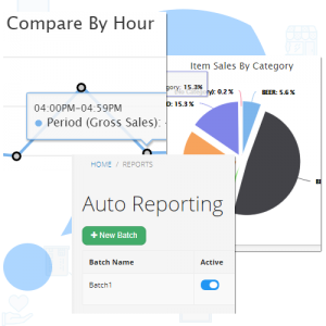 Reporting and Analytics