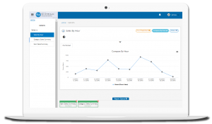 Reporting and Analytics